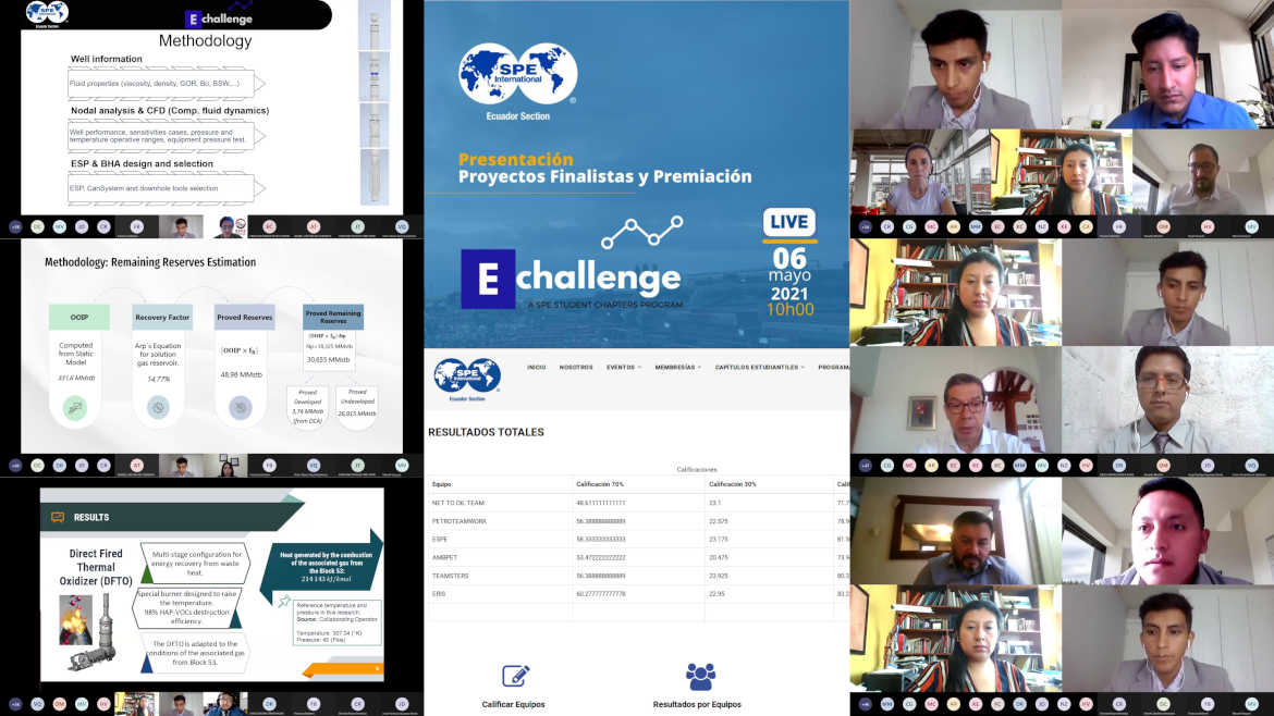 Presentación Final Echallenge