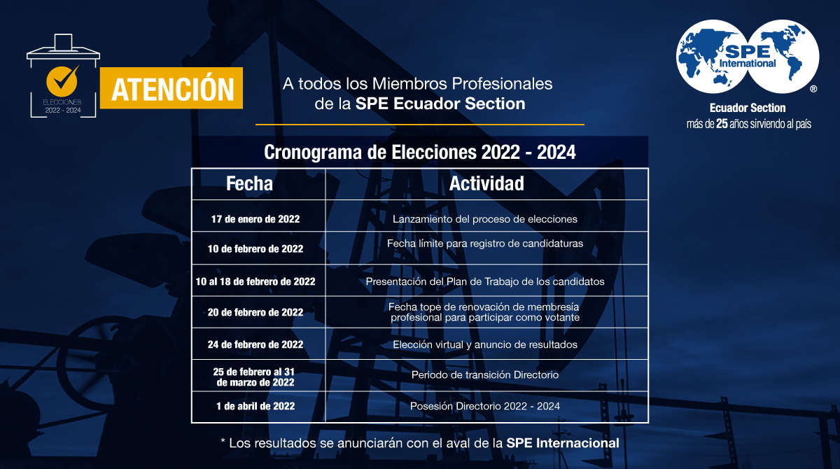 Elecciones Directiva 2022 - 2024