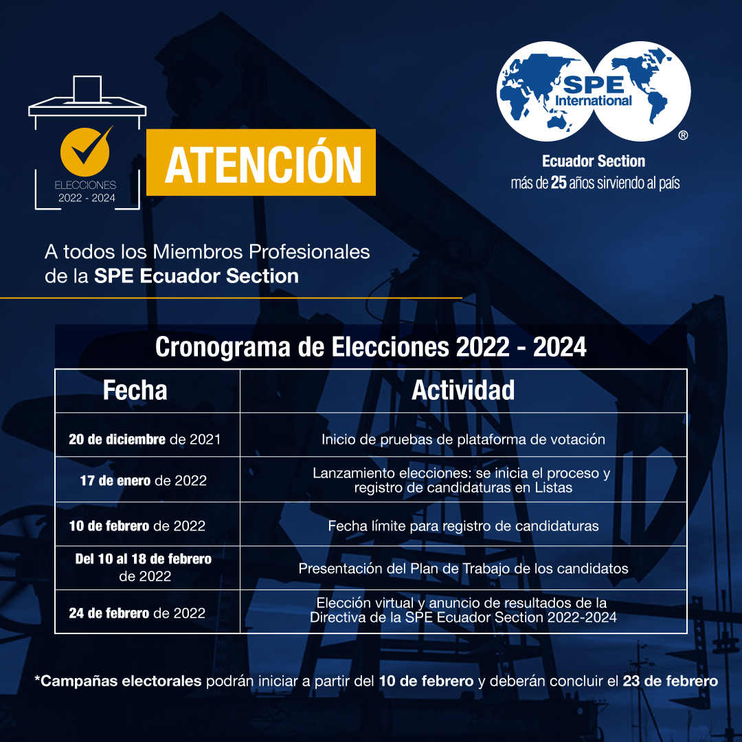 Elecciones Directiva 2022 - 2024