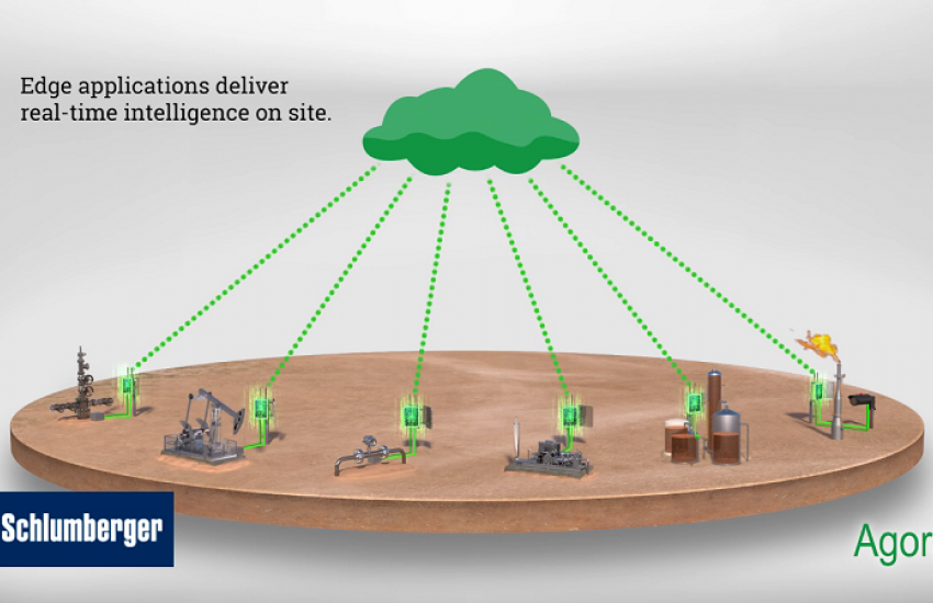 Schlumberger – Transformación Digital - AGORA