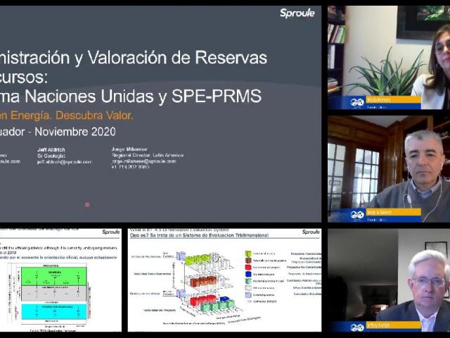 Administración de reservas y recursos: Sistema de Naciones Unidas y SPE-PRMS 